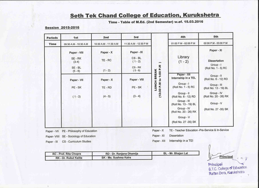 M.ed Time table