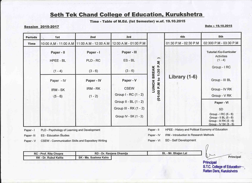 M.ed Time table