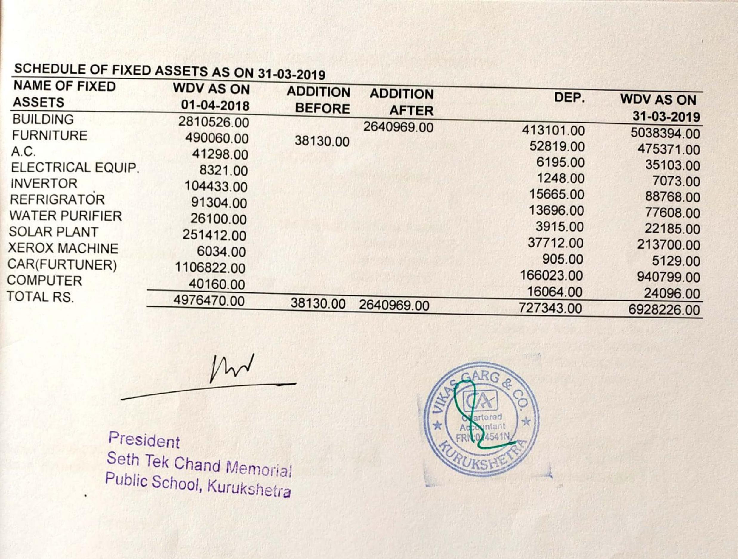 balance_sheet
