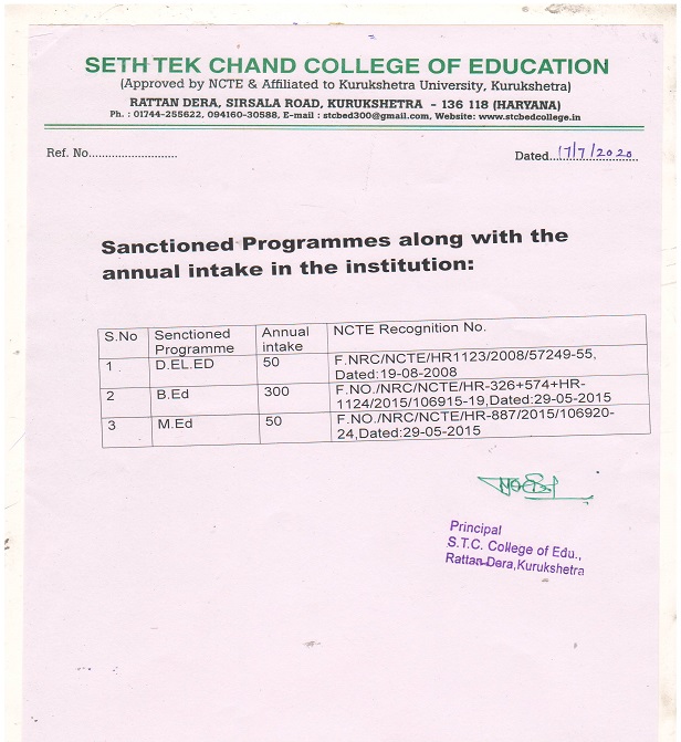 Sanctioned Programme