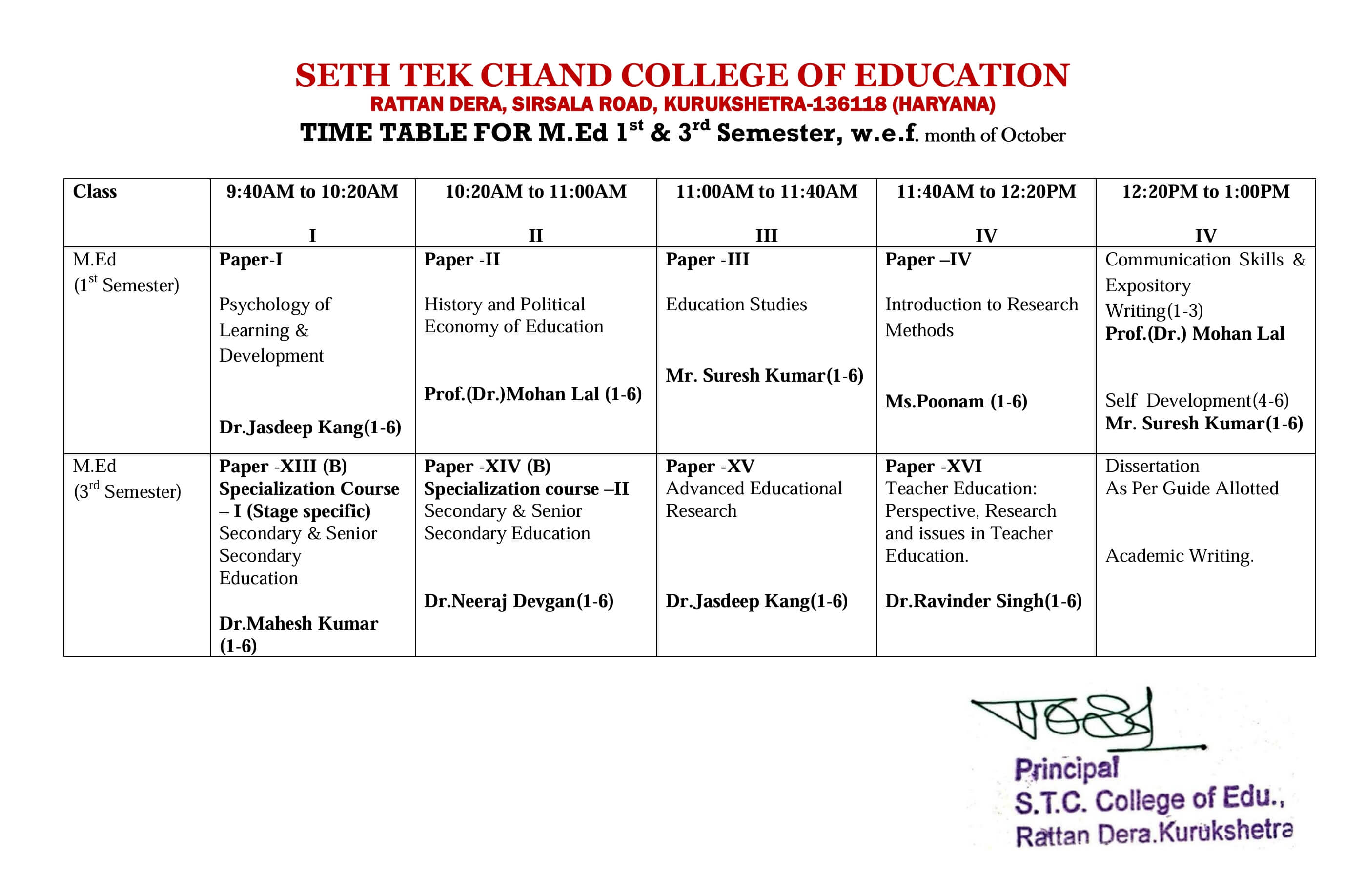 M.ed Time table