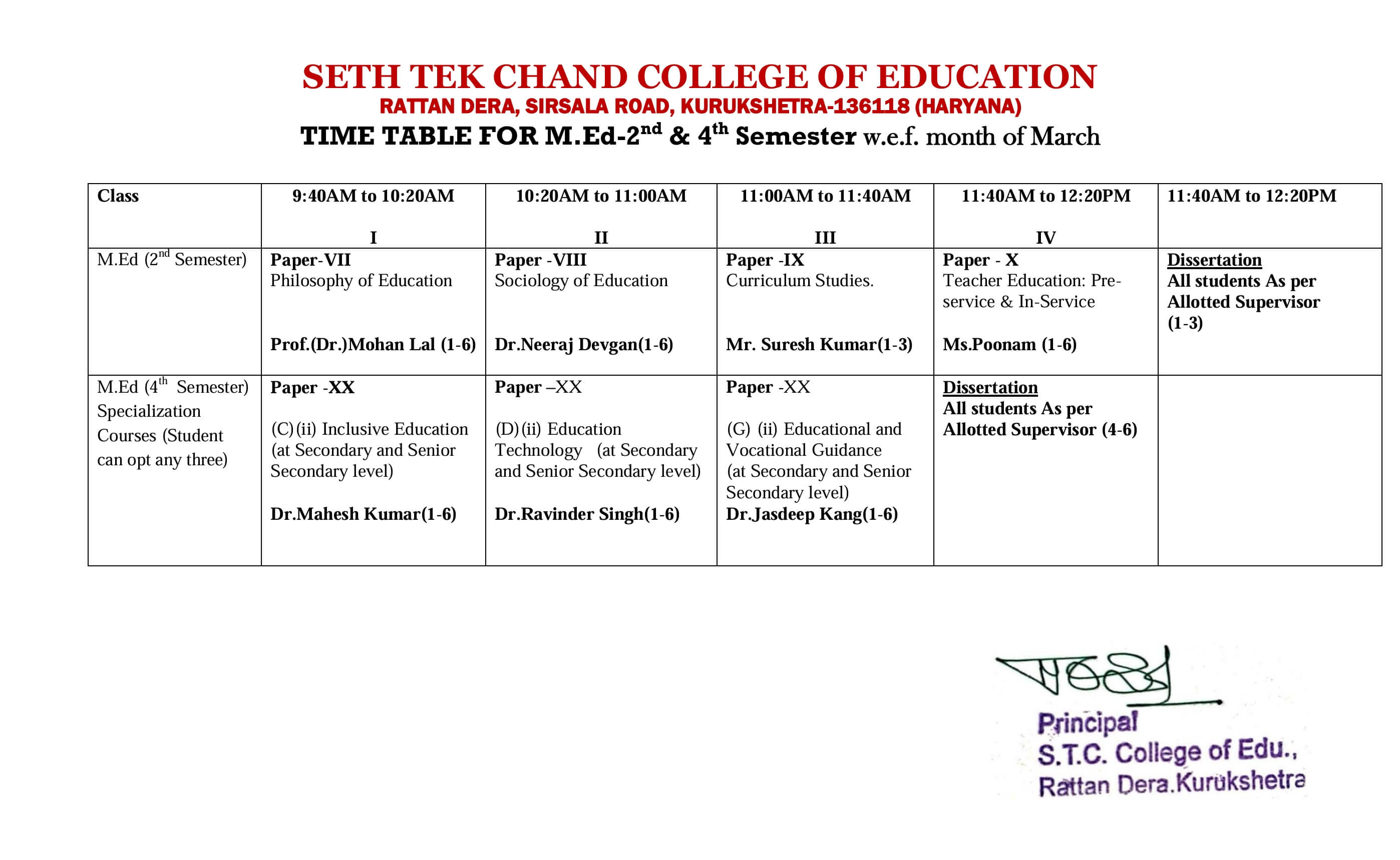 M.ed Time table